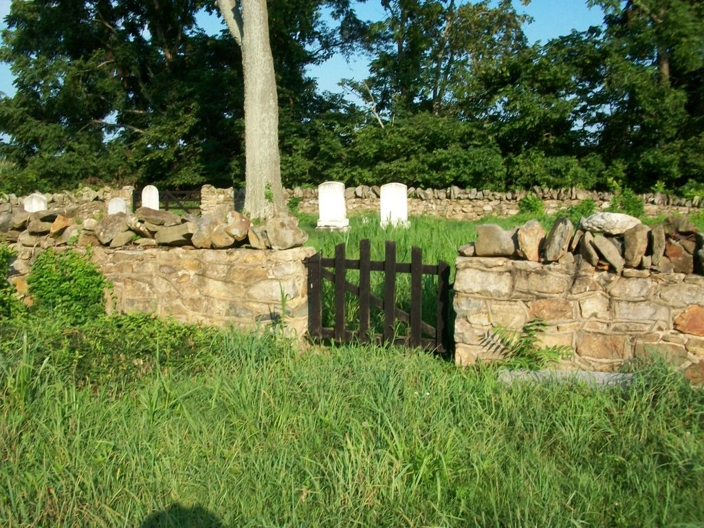 Carter-Cassell Cemetery