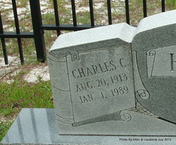 Charles Curtis Harvey 