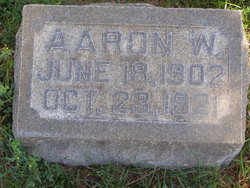 Aaron W. Gingrich 