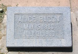 Alice Bacon 