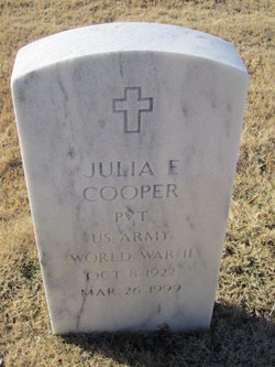 Julia E Cooper 