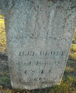 Abel Dewey 