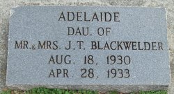 Adelaide Blackwelder 