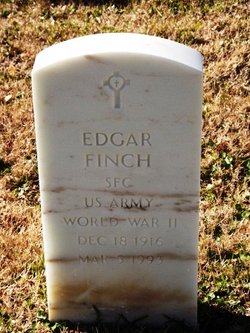 Edgar Finch 