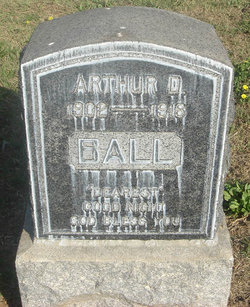 Arthur D. Ball 
