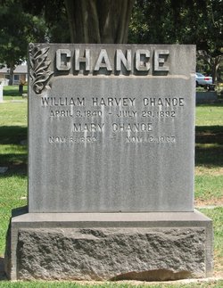 Mary <I>Russell</I> Chance 