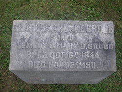 Charles Brooke Grubb 