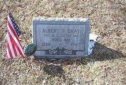 Albert Stewart Gray 