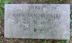 Mary Ann Buckley 