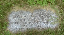 Nathan Raymond 