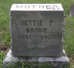 Hettie Florence <I>Buntin</I> Boone 