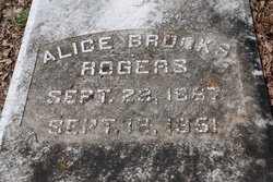Alice Virginia <I>Brooks</I> Rogers 