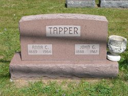 John Gustav Tapper 