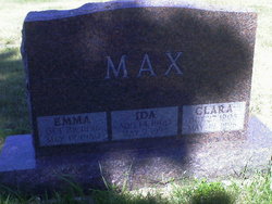 Ida Max 