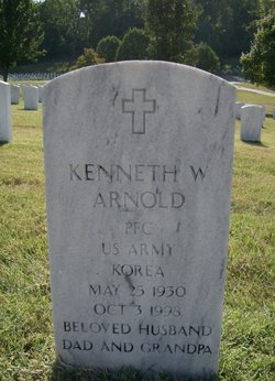 Kenneth W Arnold 
