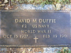 David M. Duffie 