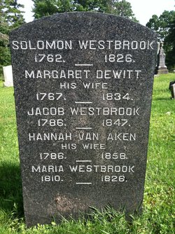 Solomon Westbrook 