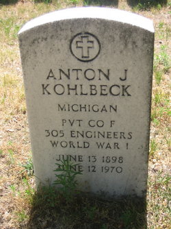 Anton Joseph Kohlbeck 