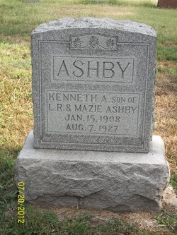 Kenneth A. Ashby 