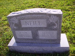 Arthur Neill 