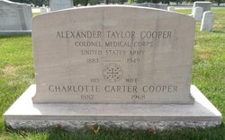 Charlotte <I>Carter</I> Cooper 