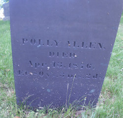 Polly Allen 
