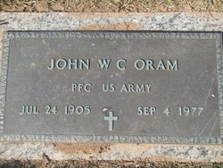 John W. C. Oram 