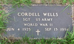Cordell Wells 