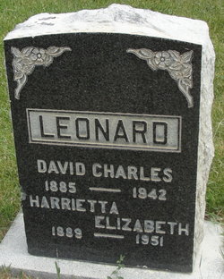 Harriet Elizabeth <I>Collard</I> Leonard 