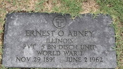 Ernest Otto Abney 