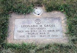 Leonard M. Gross 