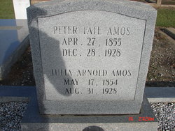 Peter Fate Amos 