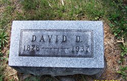 David D Price 
