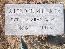 A. Loudon Miller Sr.