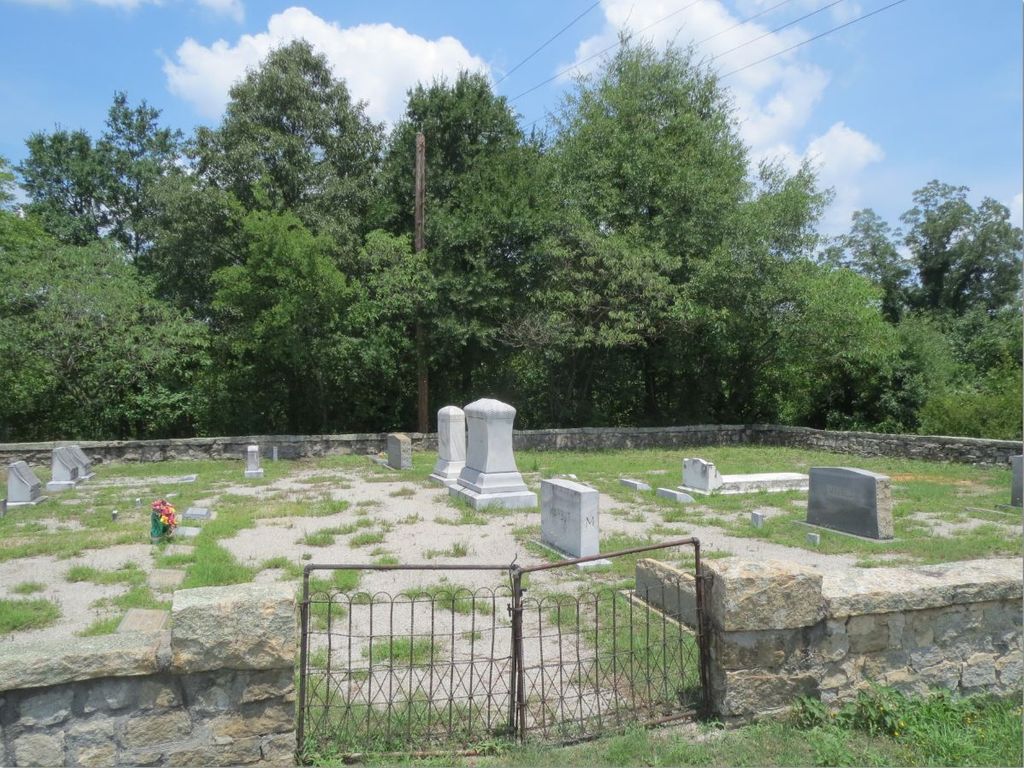Marbut Family Cemetery