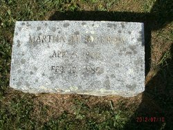 Martha M. Morrow 