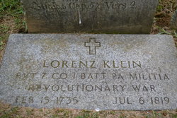 Lorenz Klein 