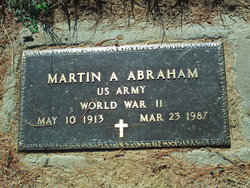 Martin Anton Abraham 
