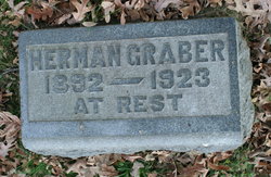 Herman Graber 