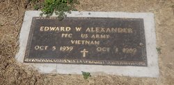 Edward W. Alexander 