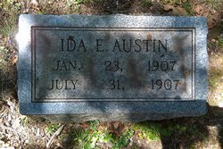 Ida E. Austin 