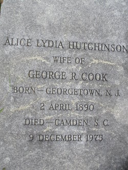 Alice Lydia <I>Hutchinson</I> Cook 