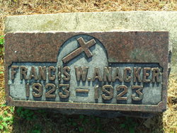 Francis W. Anacker 