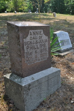 Anna “Annie” <I>Phillips</I> Brockway 