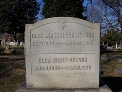 Ella Clark <I>Scott</I> Nelson 