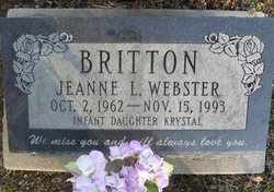 Jeanne L <I>Webster</I> Britton 