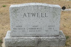 Ida Grace <I>Wells</I> Atwell 