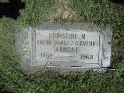 Christine M. Arnone 
