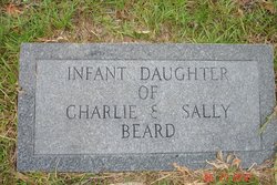 Infant Daughter Beard 