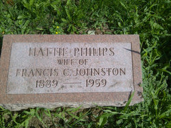 Hattie Belle <I>Phillips</I> Johnston 